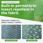 Back view of Insect Shield Field Shirt Pro with mesh ventilation cape