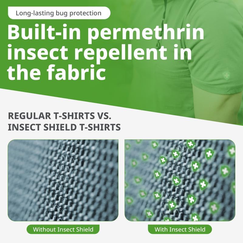Back view of Insect Shield Field Shirt Pro with mesh ventilation cape