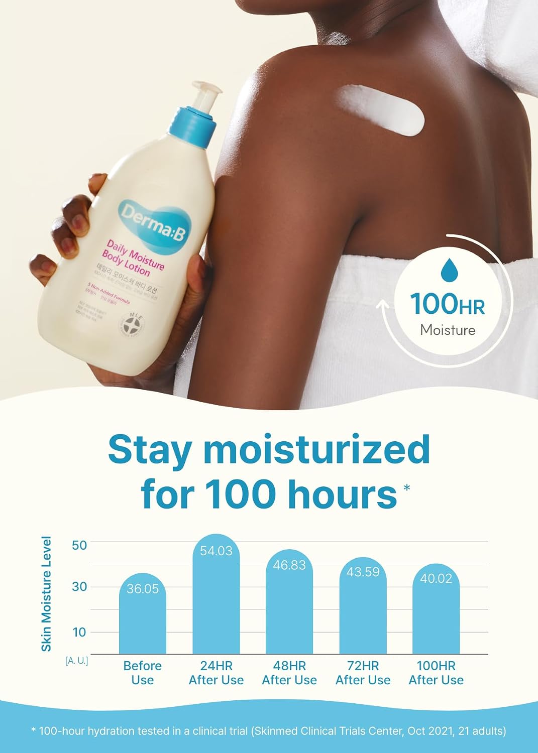 Derma B Daily Moisture Body Lotion back label ingredient details