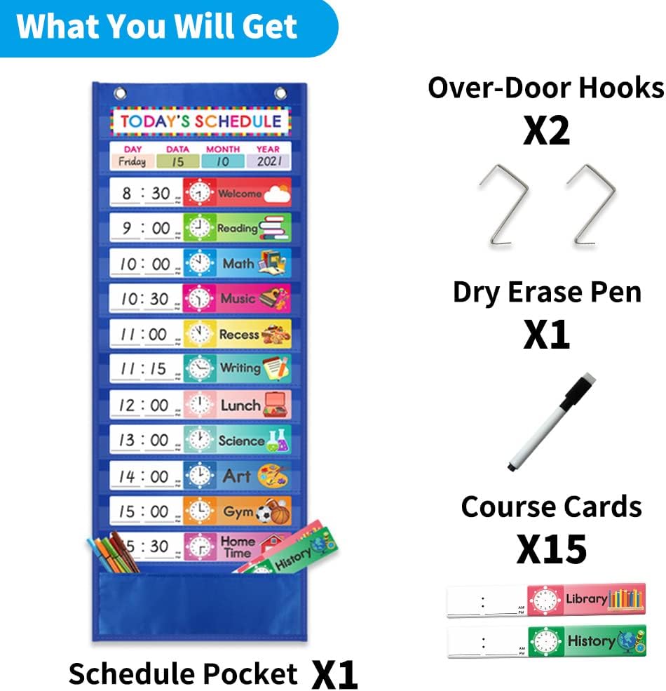 Amzoya pocket chart showing dry erase cards in pockets