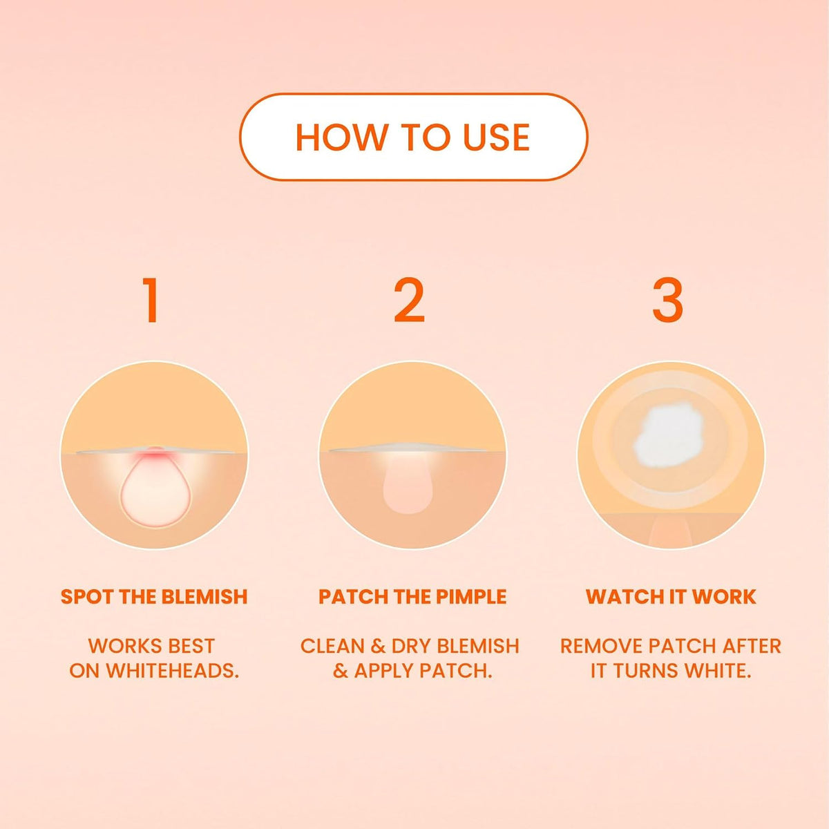 Comparison of Biore patch before and after use