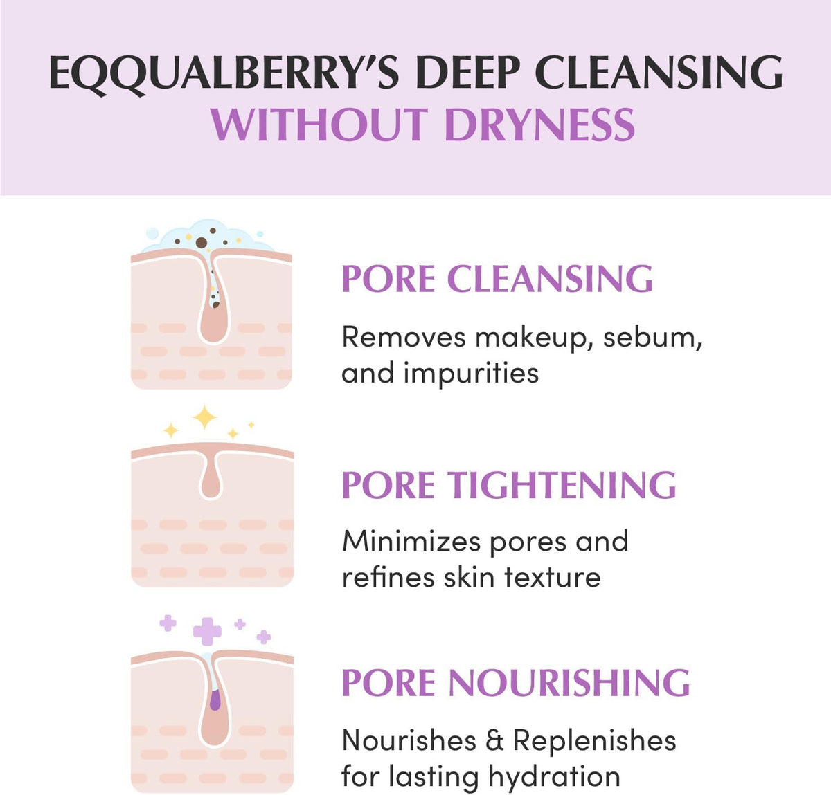 Eqqualberry Purple Rice Cleansing Oil bottle package