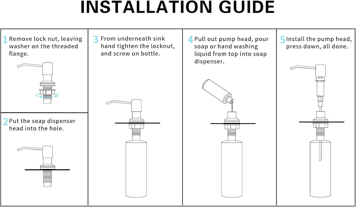 Fapully liquid soap and lotion dispenser angle view