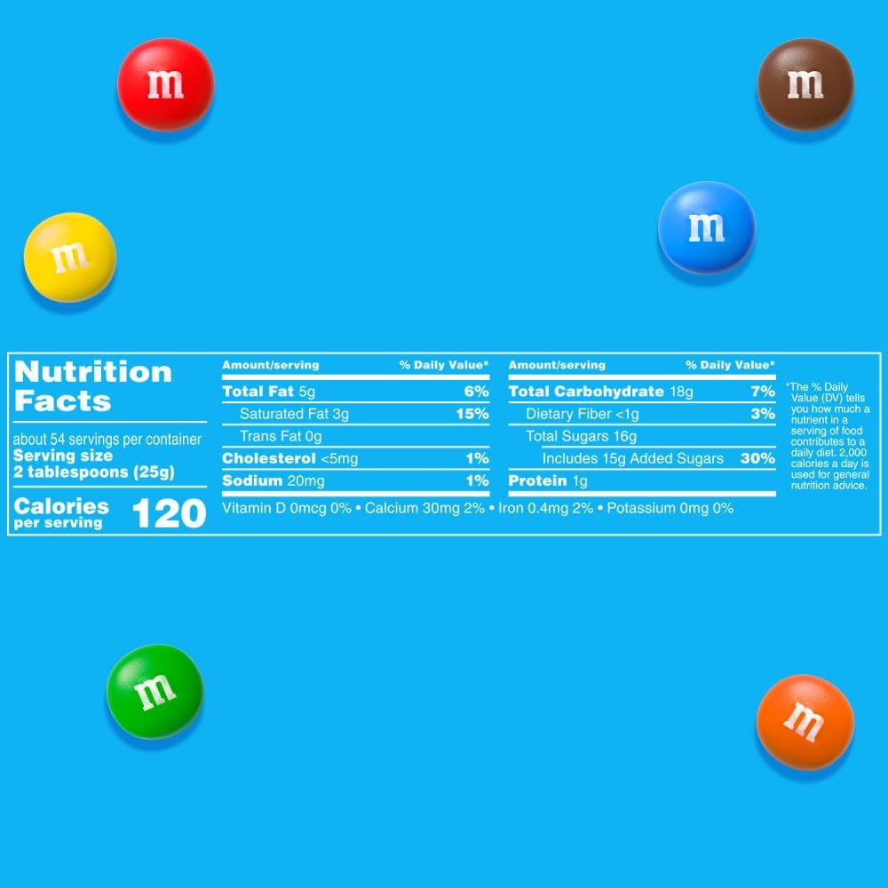 Close up view of colorful M&M's Minis chocolate candies