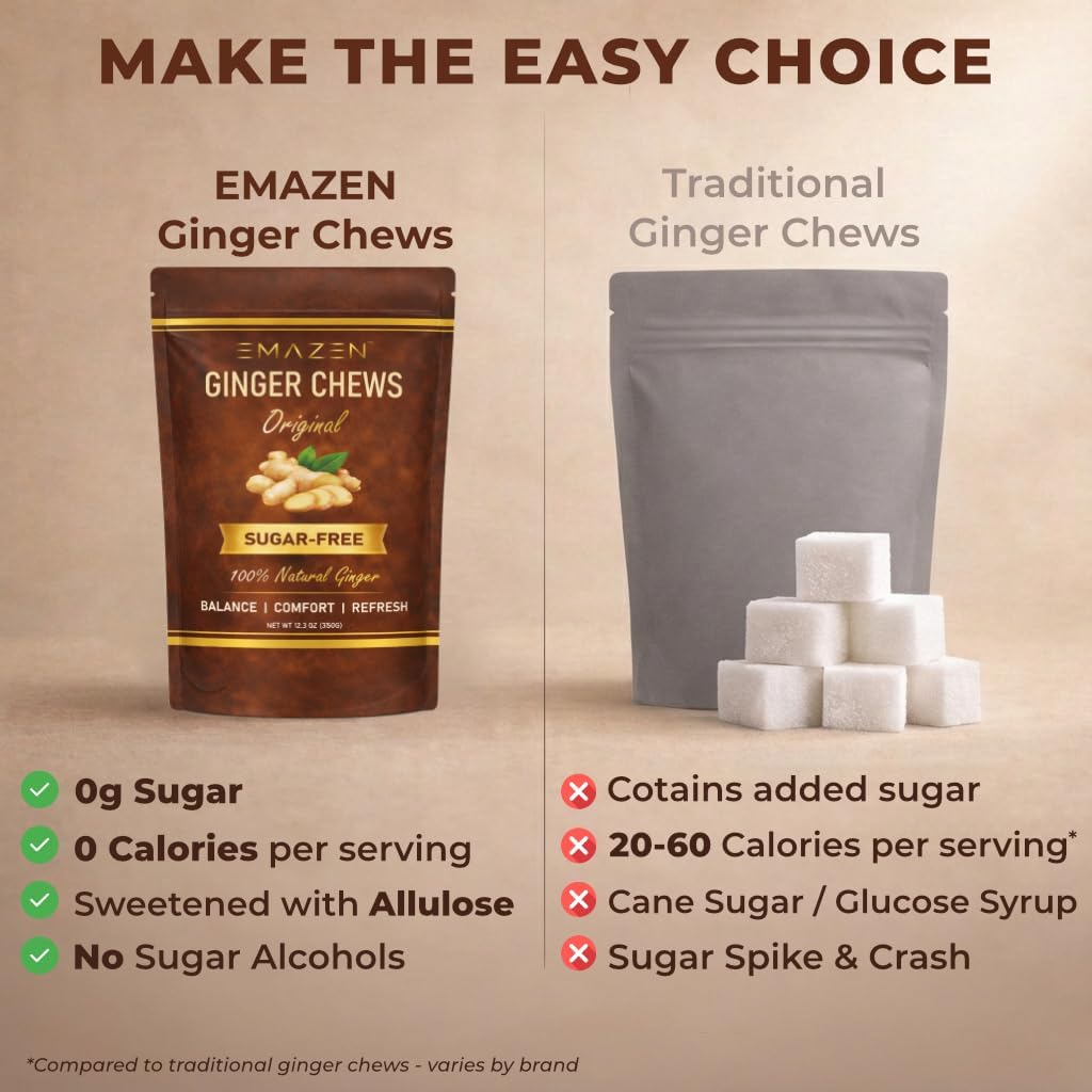 Authentic USA imported gluten free ginger snacks for morning sickness support