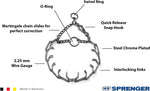 Herm Sprenger quick release dog collar close up showing the secure buckle mechanism