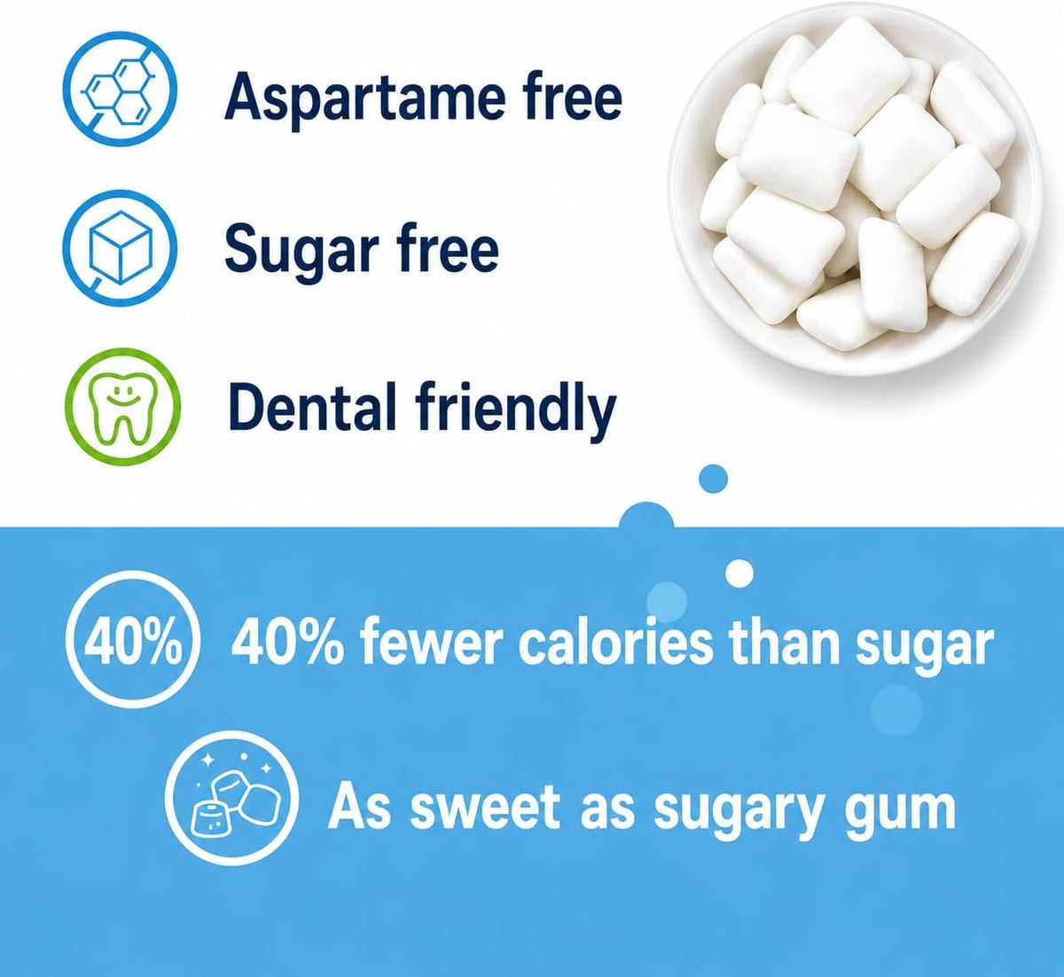 DC24 Daily Care vegan and gluten free xylitol gum packaging details