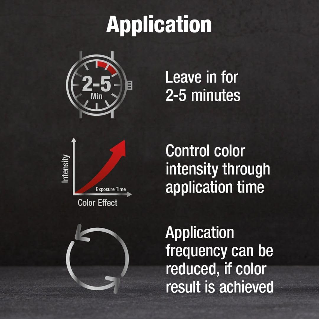 Alpecin Gray Attack packaging box and bottle layout