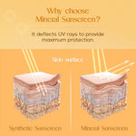 La Shield Sunscreen Gel SPF 40 back label ingredients