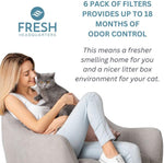 Fresh Headquarters non toxic pet safe litter box filter pack showing premium eco friendly materials