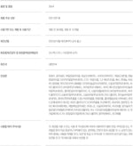 Imported Round Lab 1025 Dokdo Eye Cream packaging showing full ingredients list