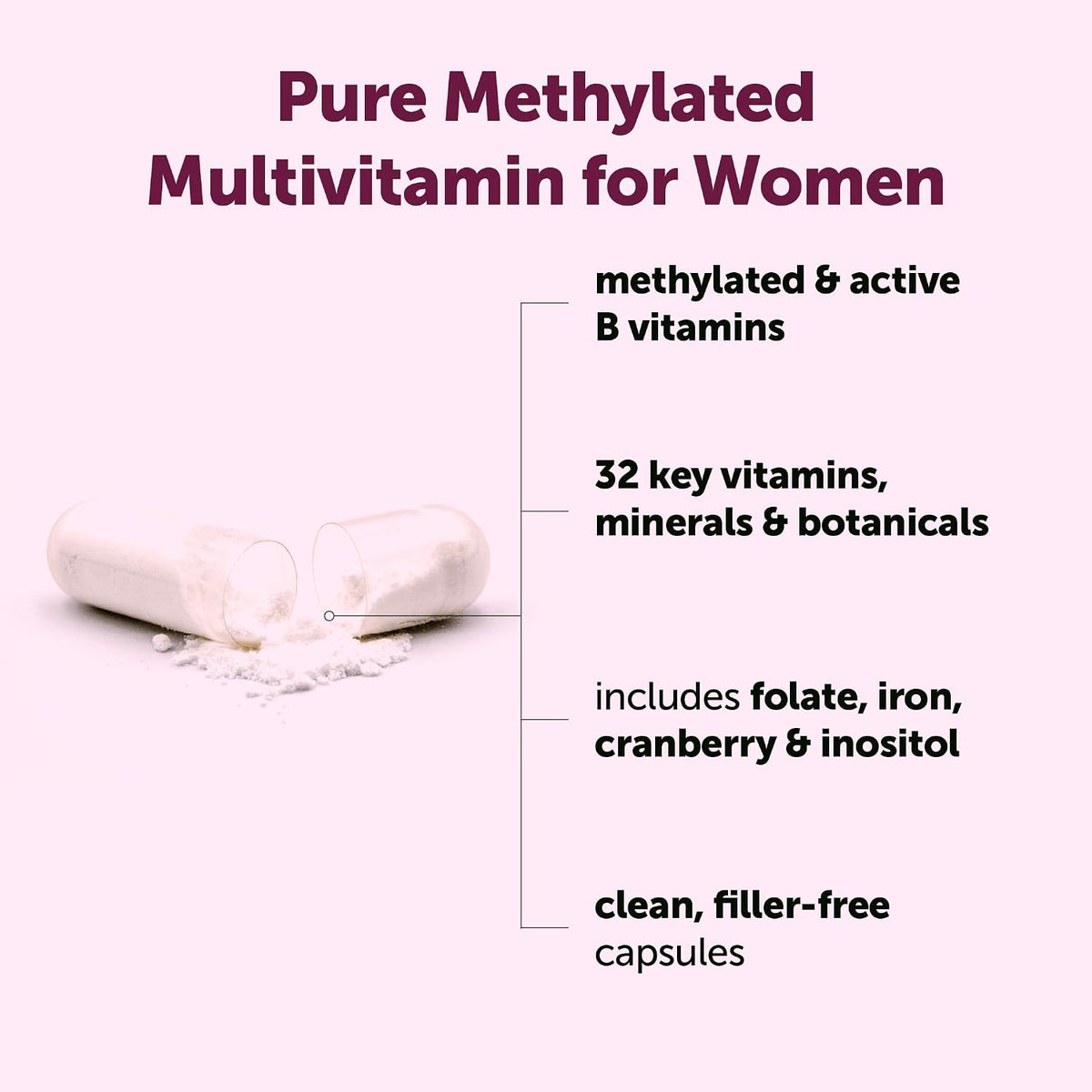 Micro Ingredients Pure Methylated Multivitamin for Women 32-in-1 formula ingredient highlights