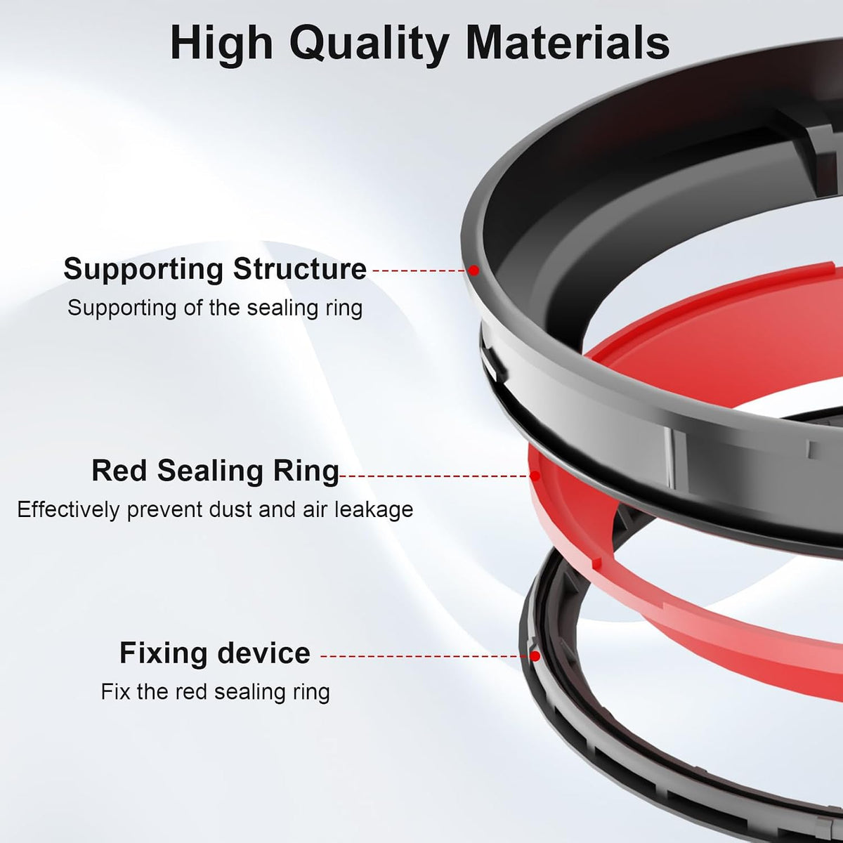Zephblow replacement sealing ring material close up detail