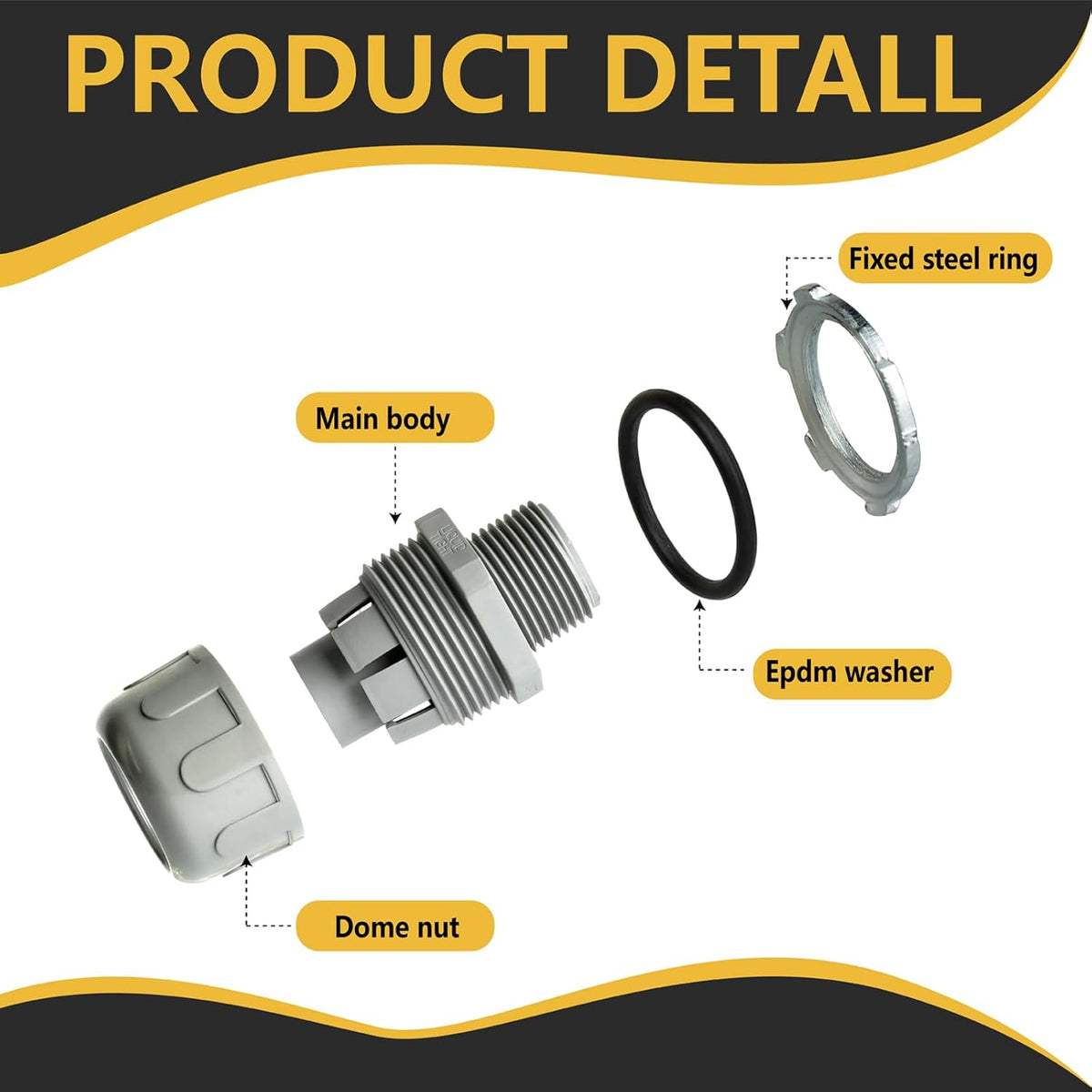 The 5-pack bundle of 3/4 inch liquid tight electrical fittings