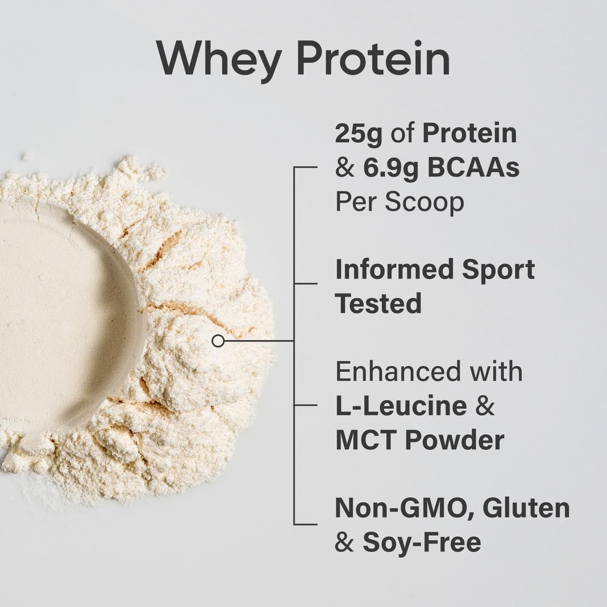 Authentic Sports Research premium whey protein isolate imported packaging closeup