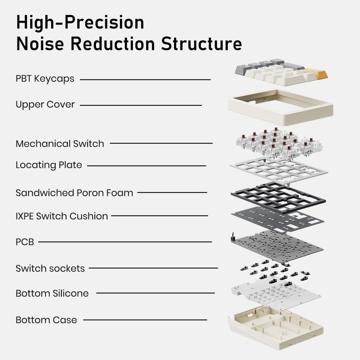 Kisnt KN17 hot-swappable mechanical numpad showing switch mechanism