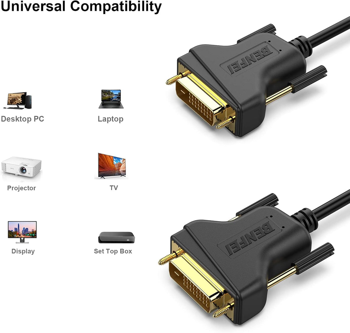 Benfei video cord connected to computer monitor display