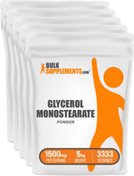 Premium imported BulkSupplements brand athletic hydration powder storage bag