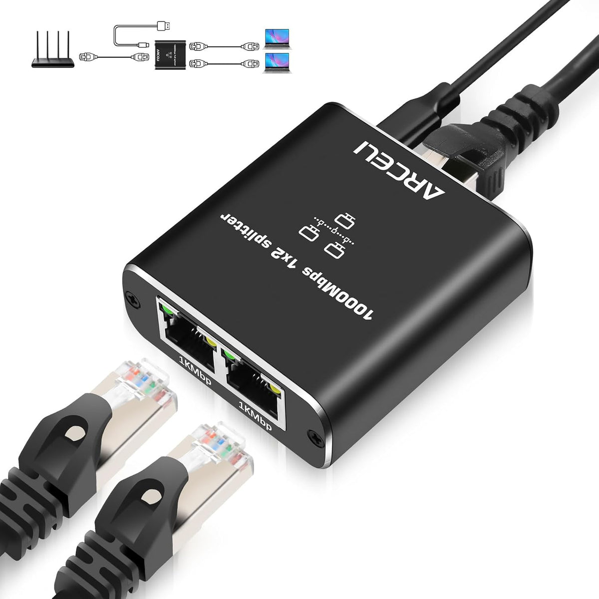 Arceli Gigabit Ethernet Splitter front view showing RJ45 ports