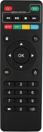 Kassionel x96 mini remote control button layout