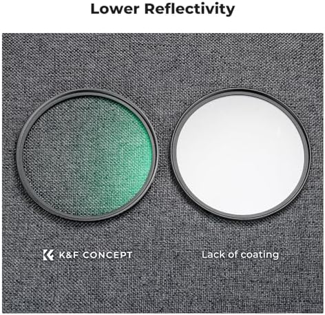 Authentic K&F Concept Nano-K series filter kit packaging
