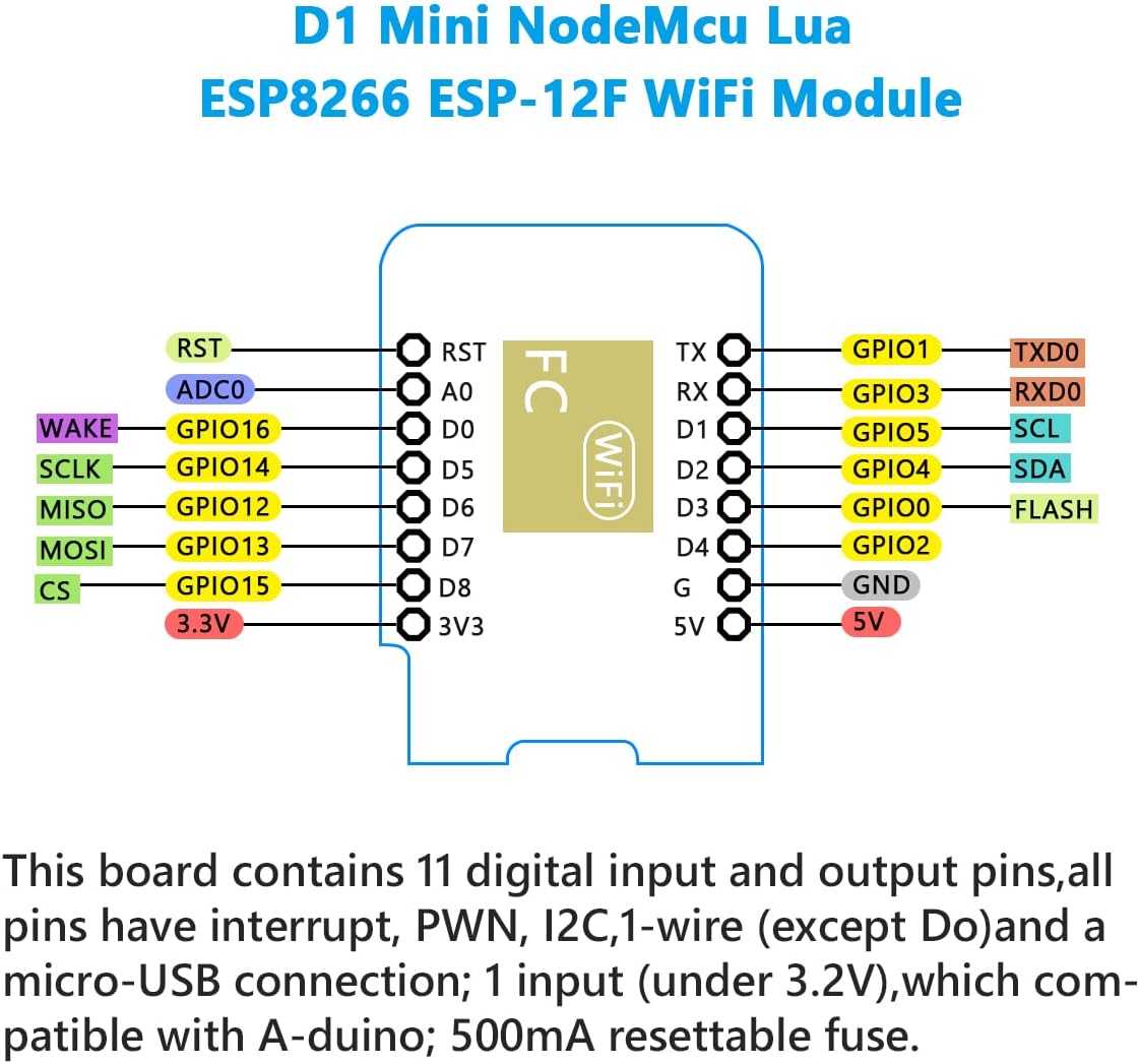 Hosyond ESP-12F microcontroller chip close up view