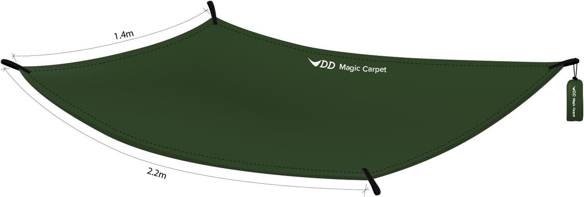 Overhead view of picnic mat and rainfly laid out flat