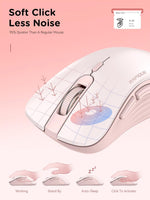 Rapique mouse connected to multiple devices setup lifestyle image