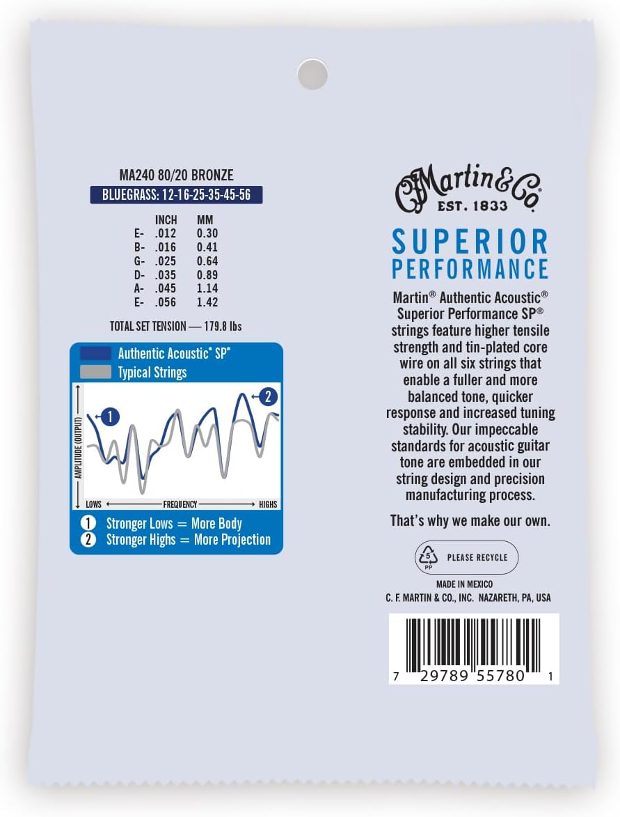 Martin Bluegrass 12-56 acoustic guitar strings packet label close up