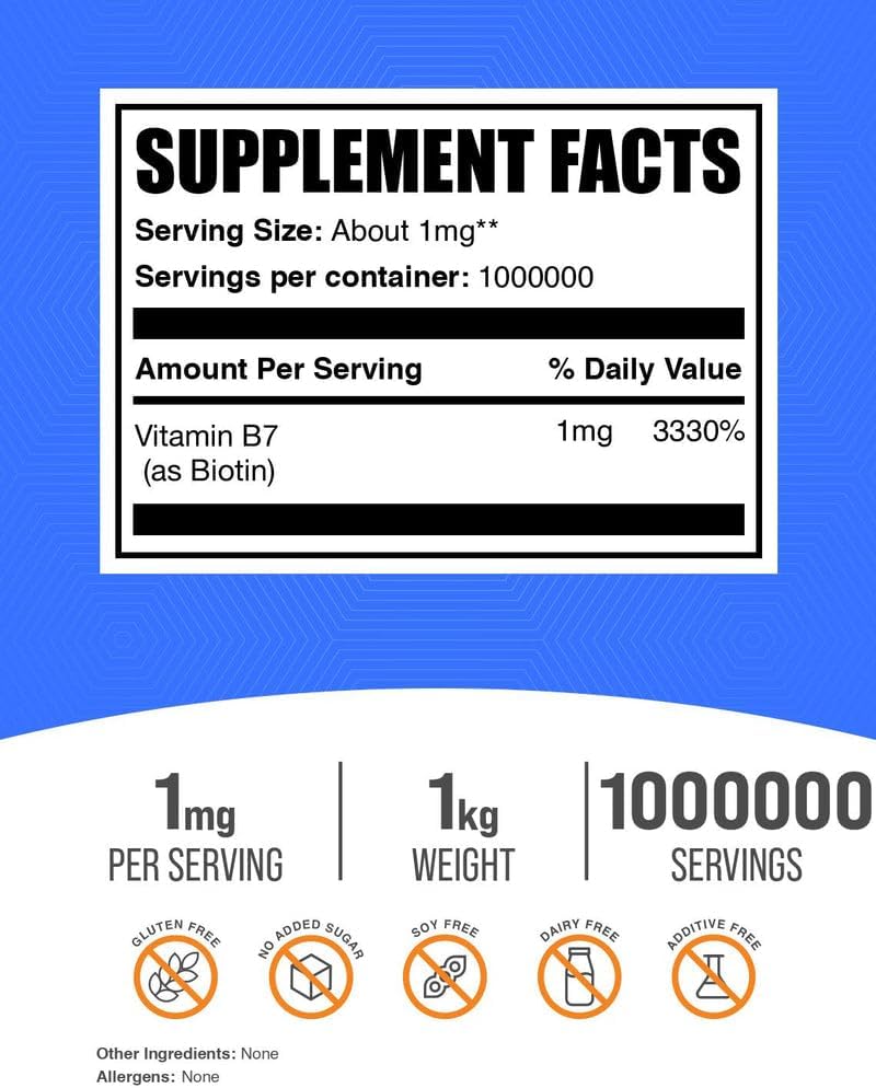 Pure Vitamin B7 unflavored biotin powder bulk package back label with nutritional information.
