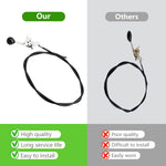Donfon 60-522 control cable installed on equipment panel