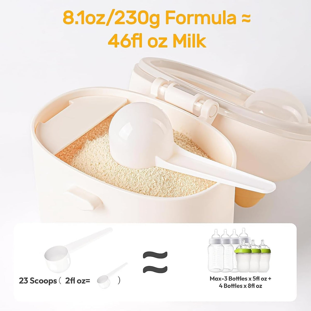 NCVI travel formula holder open showing separate compartments and scoop