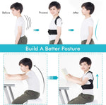 Side profile view demonstrating spinal alignment support