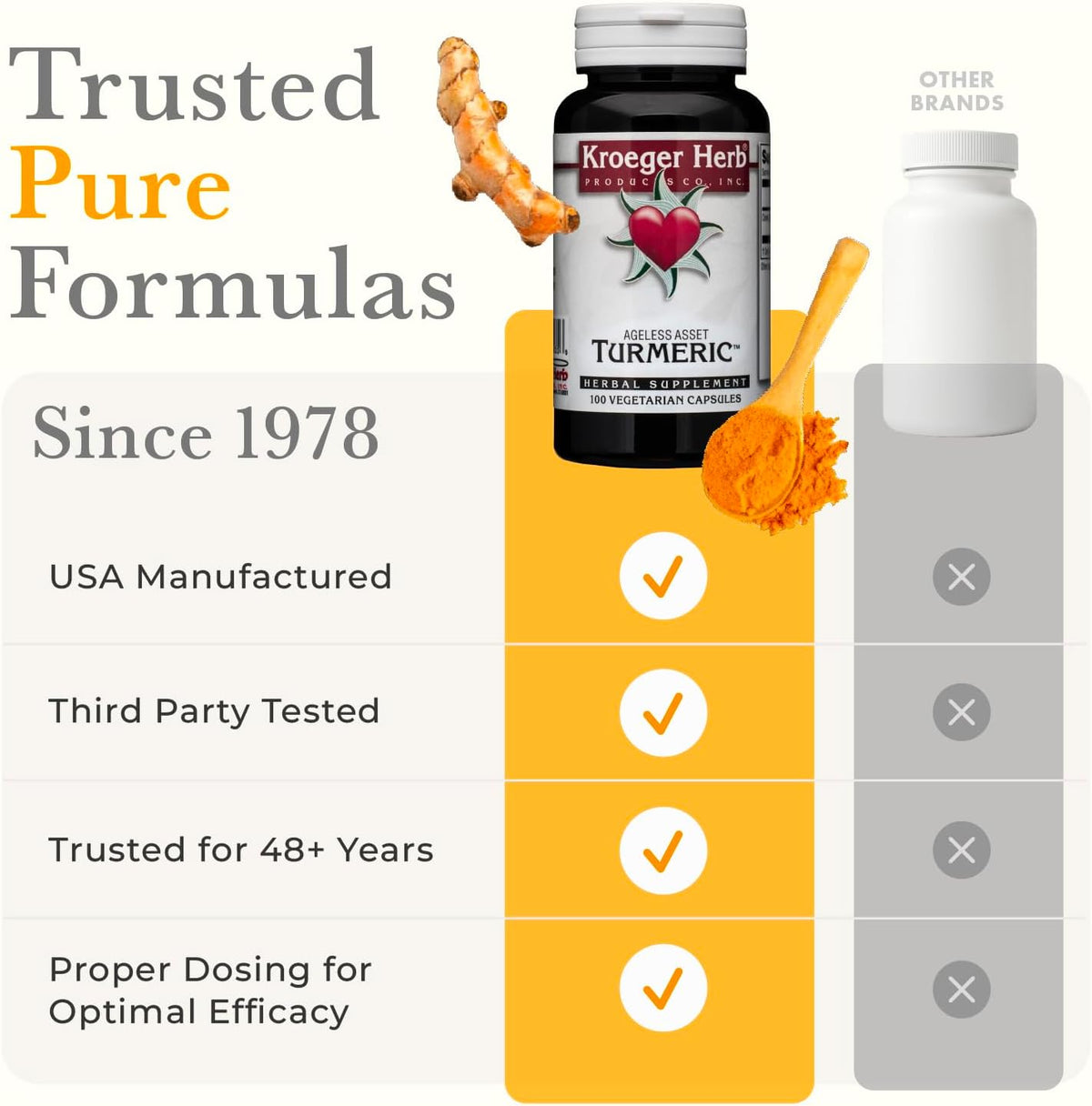Kroeger Herbs 100 count capsule bottle packaging details