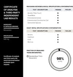 Side profile of authentic Toniiq longevity supplement showcasing USA manufacturing and GMP certification.