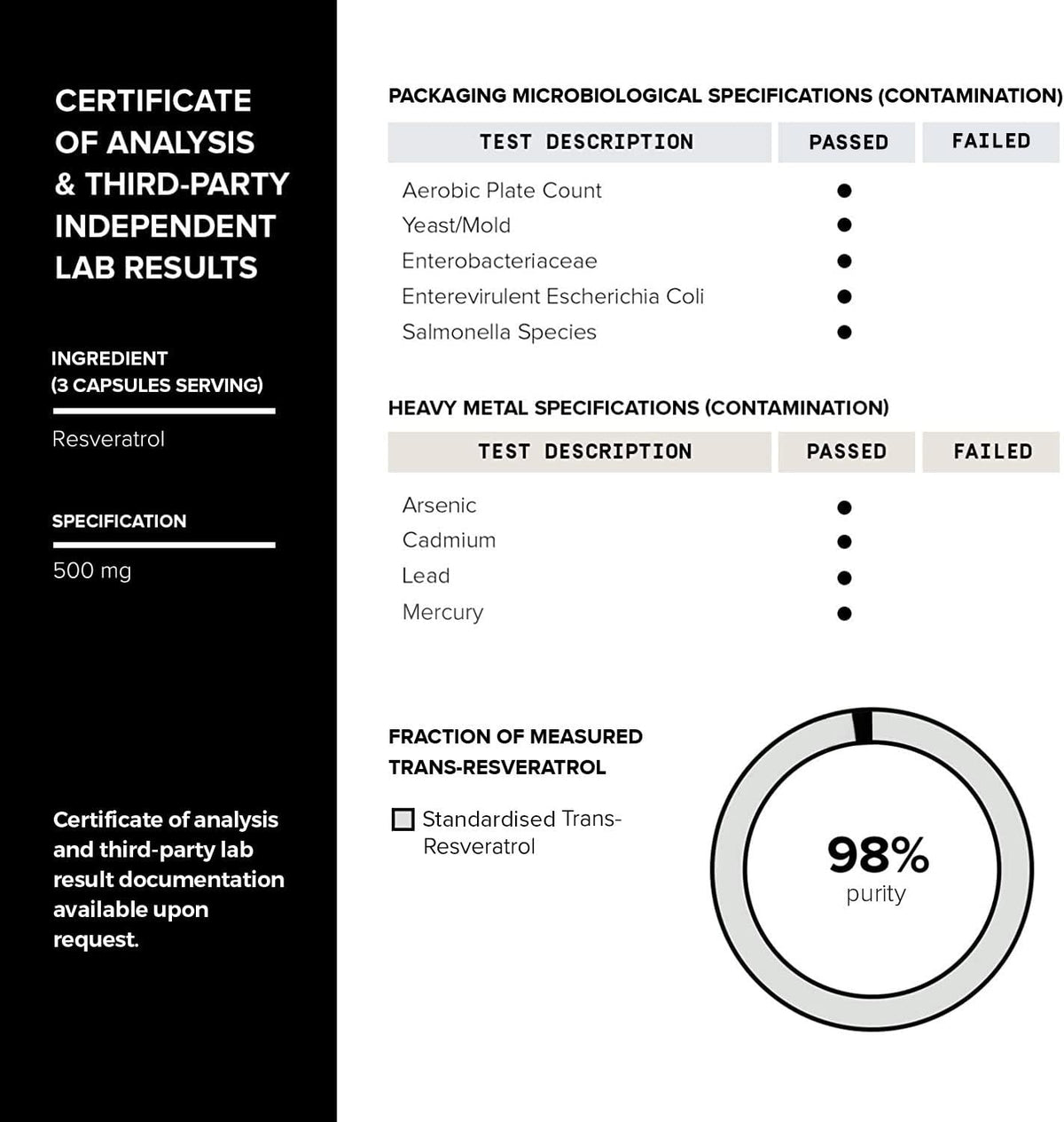 Side profile of authentic Toniiq longevity supplement showcasing USA manufacturing and GMP certification.