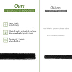 Five millimeter thick replacement charcoal filter for cat litter box hoods.