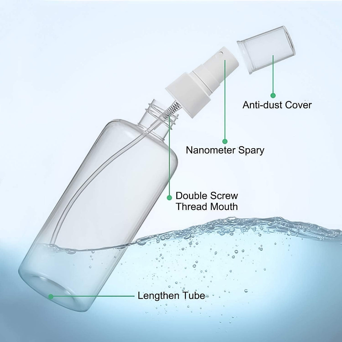 B-BUCKET ETSAP atomizer spray bottle pack of two side profile