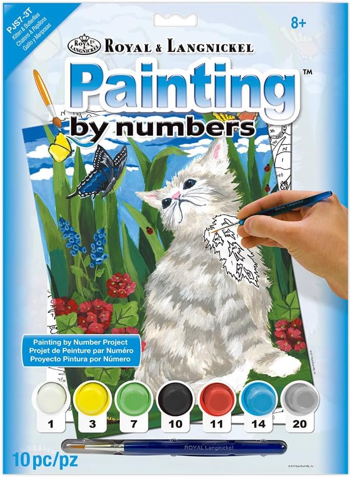 Pre-printed artist board showing Labrador Puppy outline