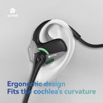 Perfell BH4 wireless headphones packaging box contents