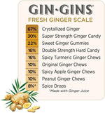 Bulk pack of natural ginger lozenges for motion sickness relief.
