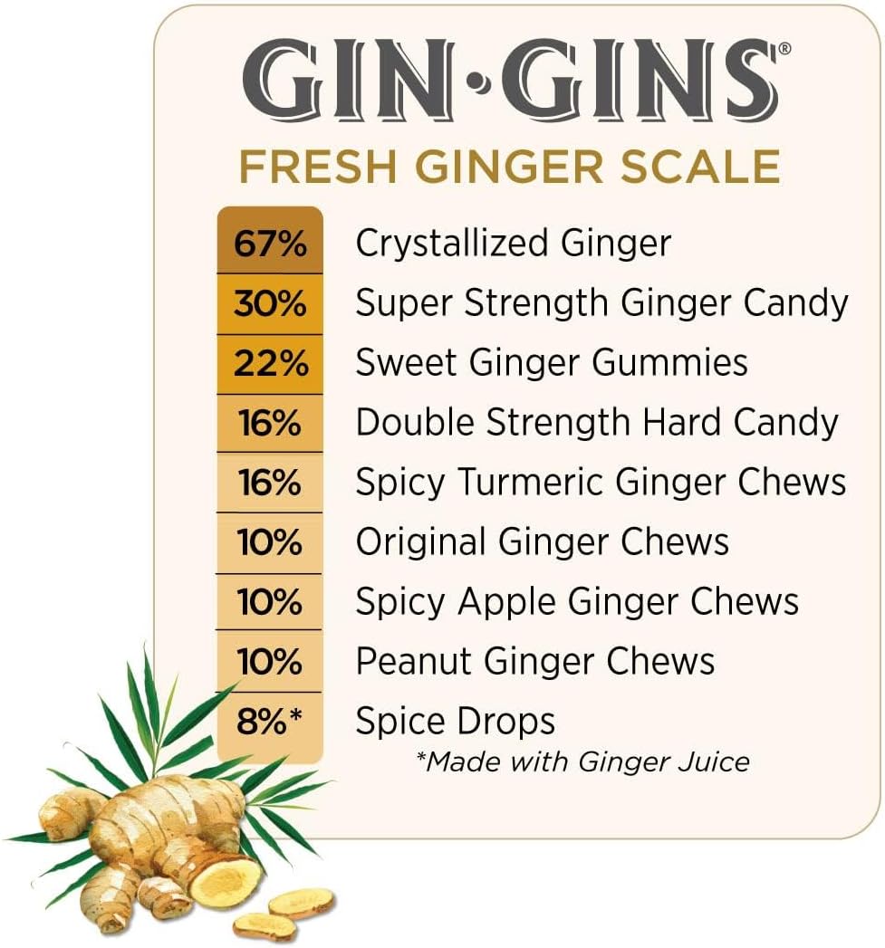 Bulk pack of natural ginger lozenges for motion sickness relief.