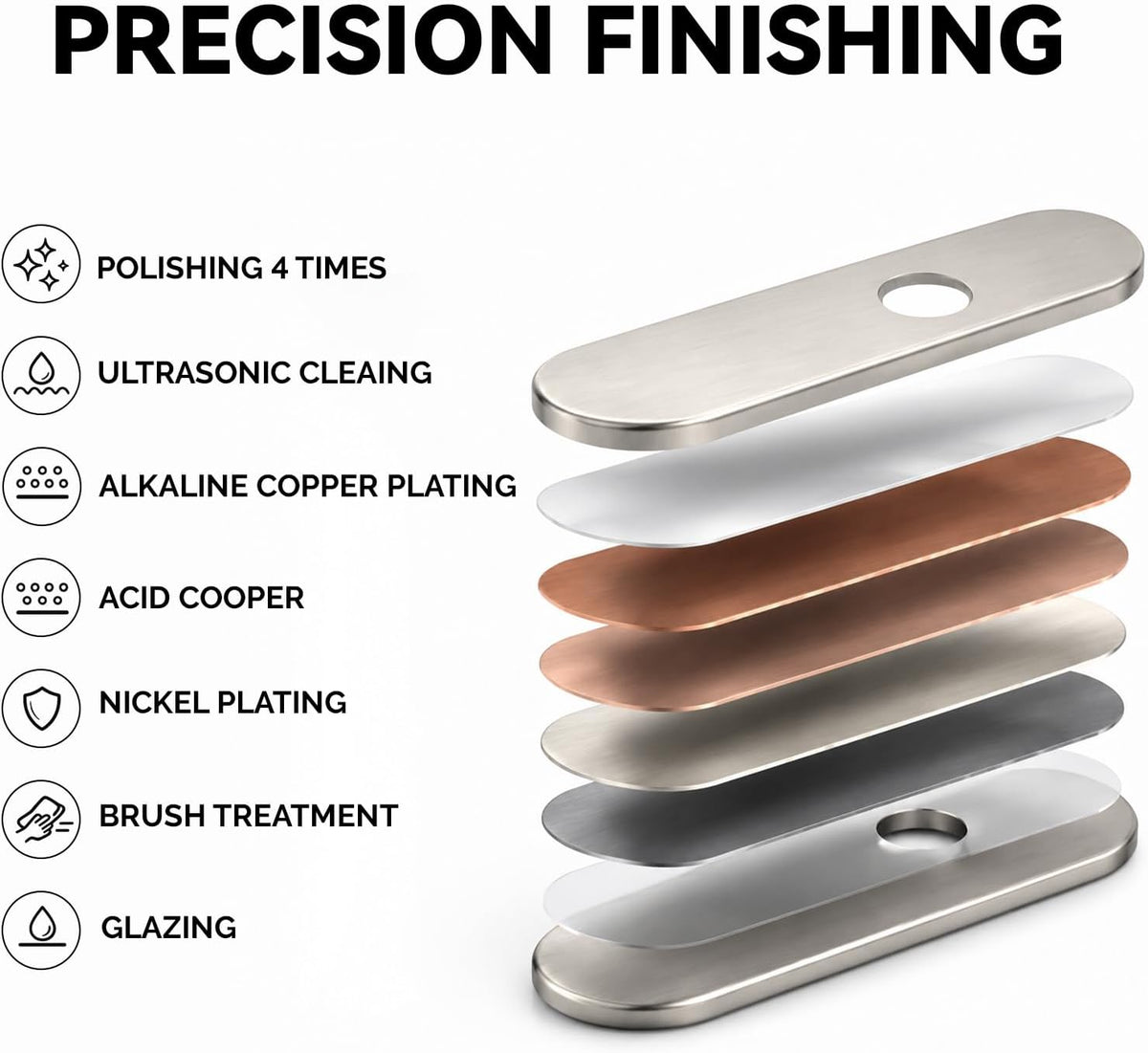 BWE brushed nickel plate dimensions and profile