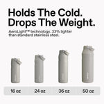 Disassembled view of the dishwasher safe removable spout and components for easy cleaning