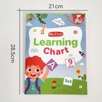 Lachilly educational chart showing alphabet and number themes layout