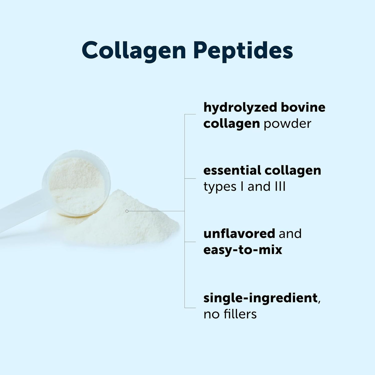 Micro Ingredients collagen powder 2 lb pouch packaging details