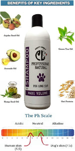 Back label view displaying ingredients and 16 to 1 dilution ratio for Crazy Liberty dog shampoo