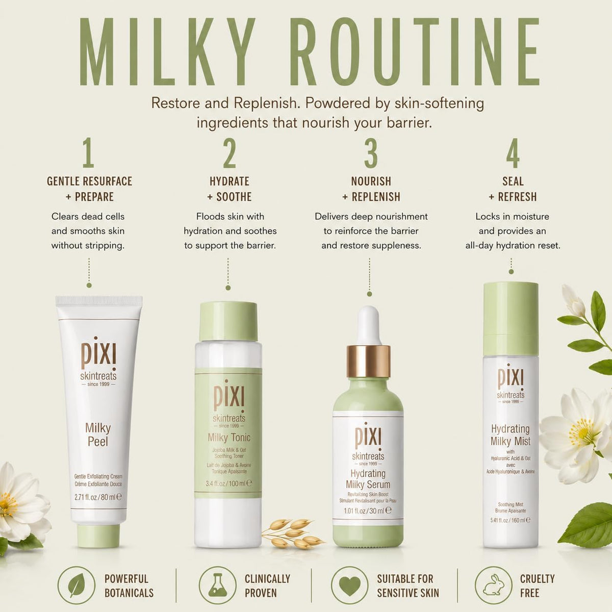 Premium Pixi Skintreats Milky Tonic bottle on display