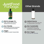 Imported USA premium dog joint and skin microalgae supplement packaging