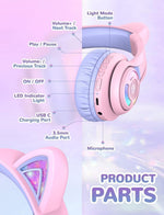 iClever BTH13 kids headphones over-ear cushions detail